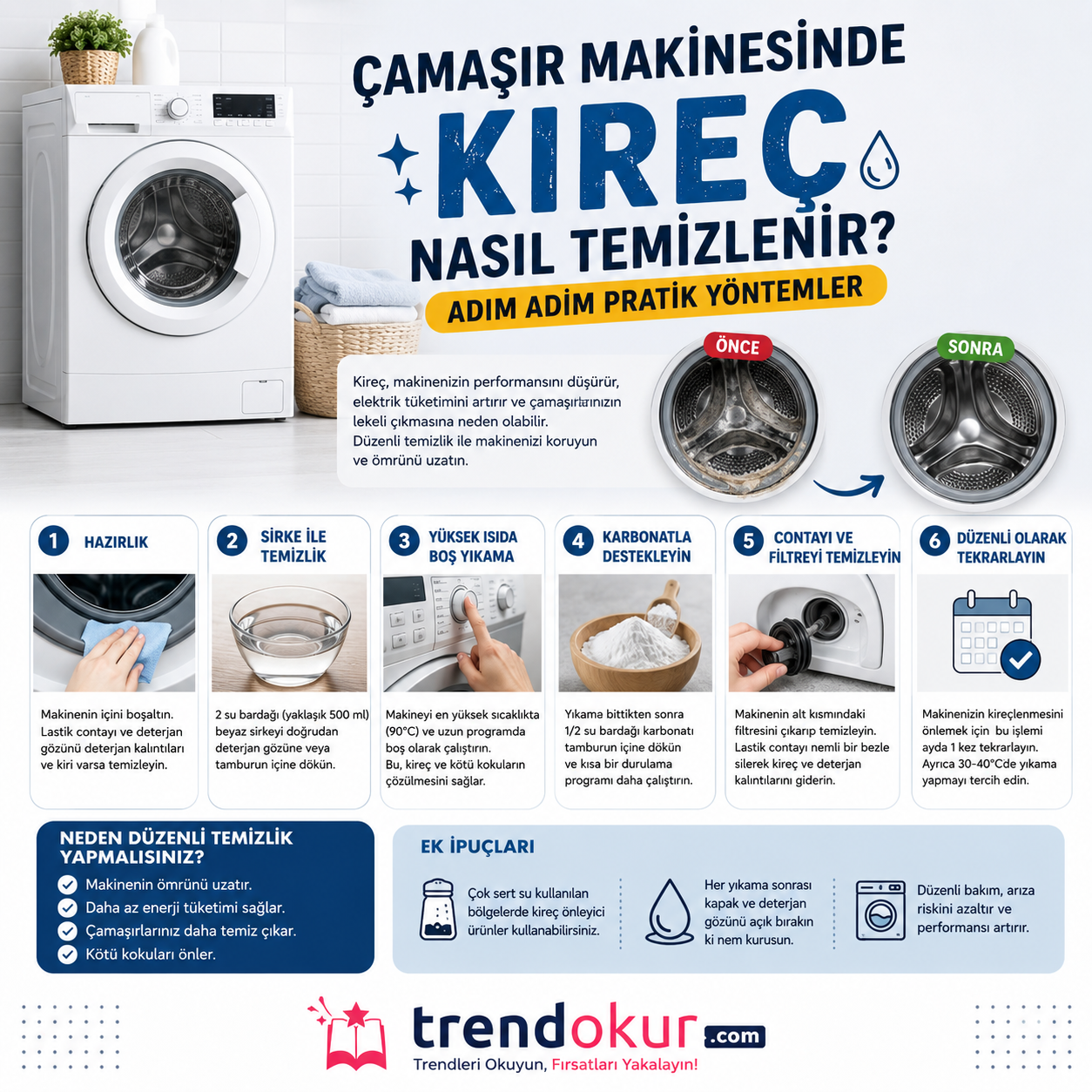 Çamaşır Makinesinde Kireç Nasıl Temizlenir? Adım Adım Pratik Yöntemler